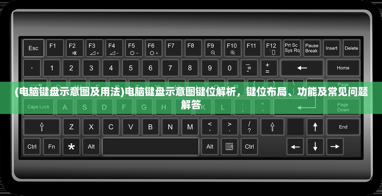 (电脑键盘示意图及用法)电脑键盘示意图键位解析，键位布局、功能及常见问题解答